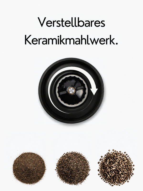 Gewürzgläser Komplettset