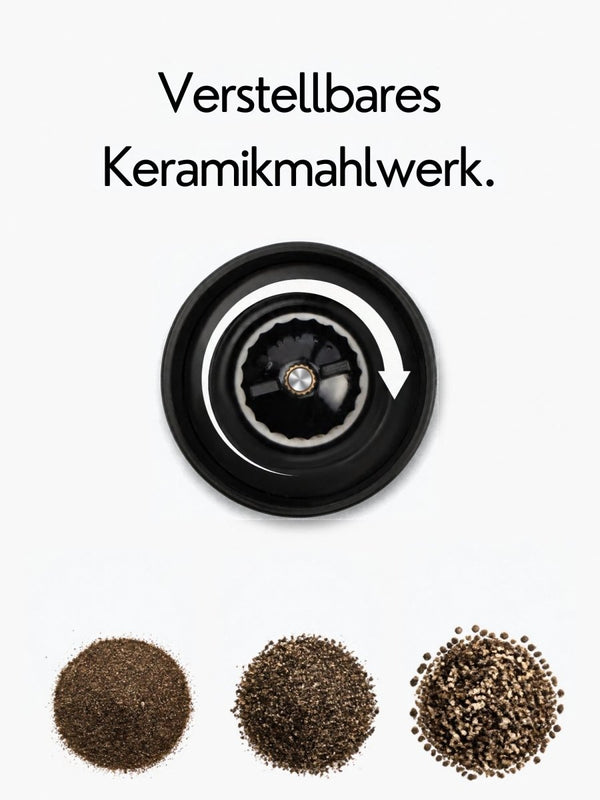 Gewürzgläser Komplettset
